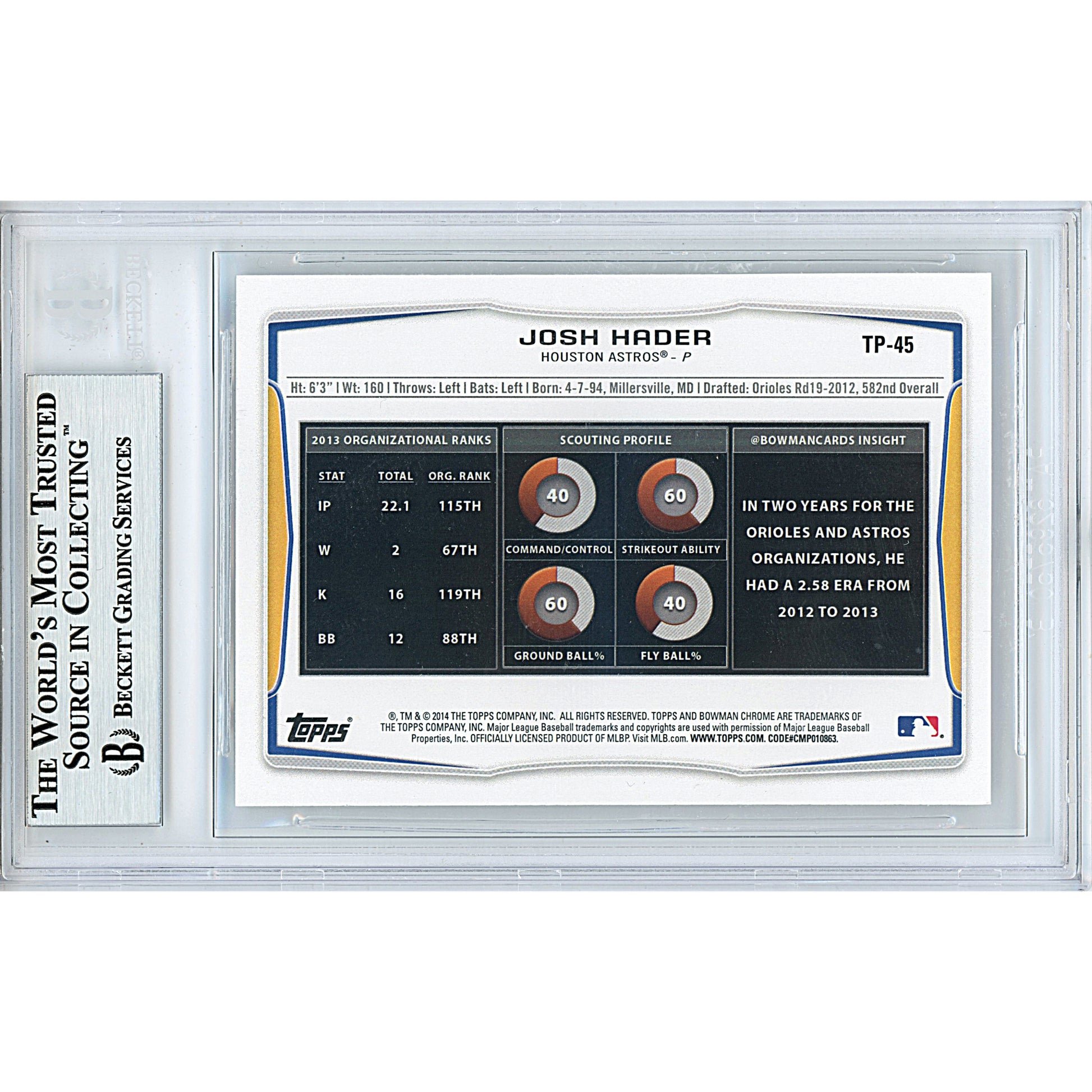 Baseballs- Autographed- Josh Hader Signed Houston Astros 2014 Bowman Draft Top Prospects Baseball Card Beckett Slabbed 00013694815 - 102