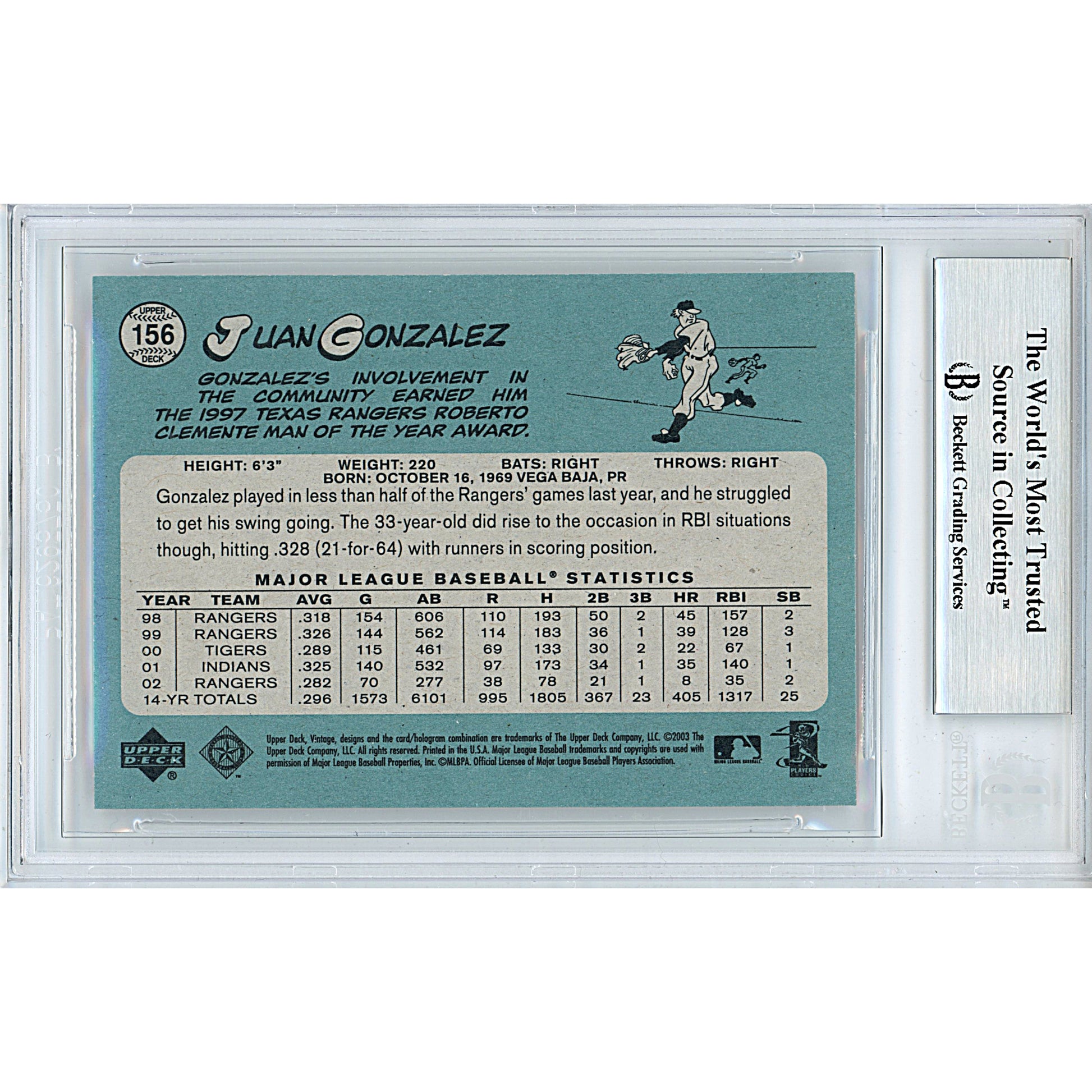Baseballs- Autographed- Juan Gonzalez Signed Texas Rangers 2003 Upper Deck Vintage Baseball Card Beckett BAS Slabbed 00013248221 - 102