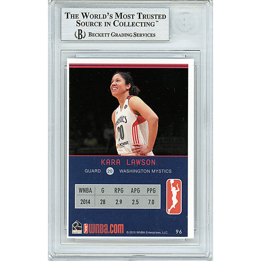 Basketballs- Autographed- Kara Lawson Signed Washington Mystics 2015 WNBA Basketball Card Beckett BAS Slabbed 00014225400 - 102