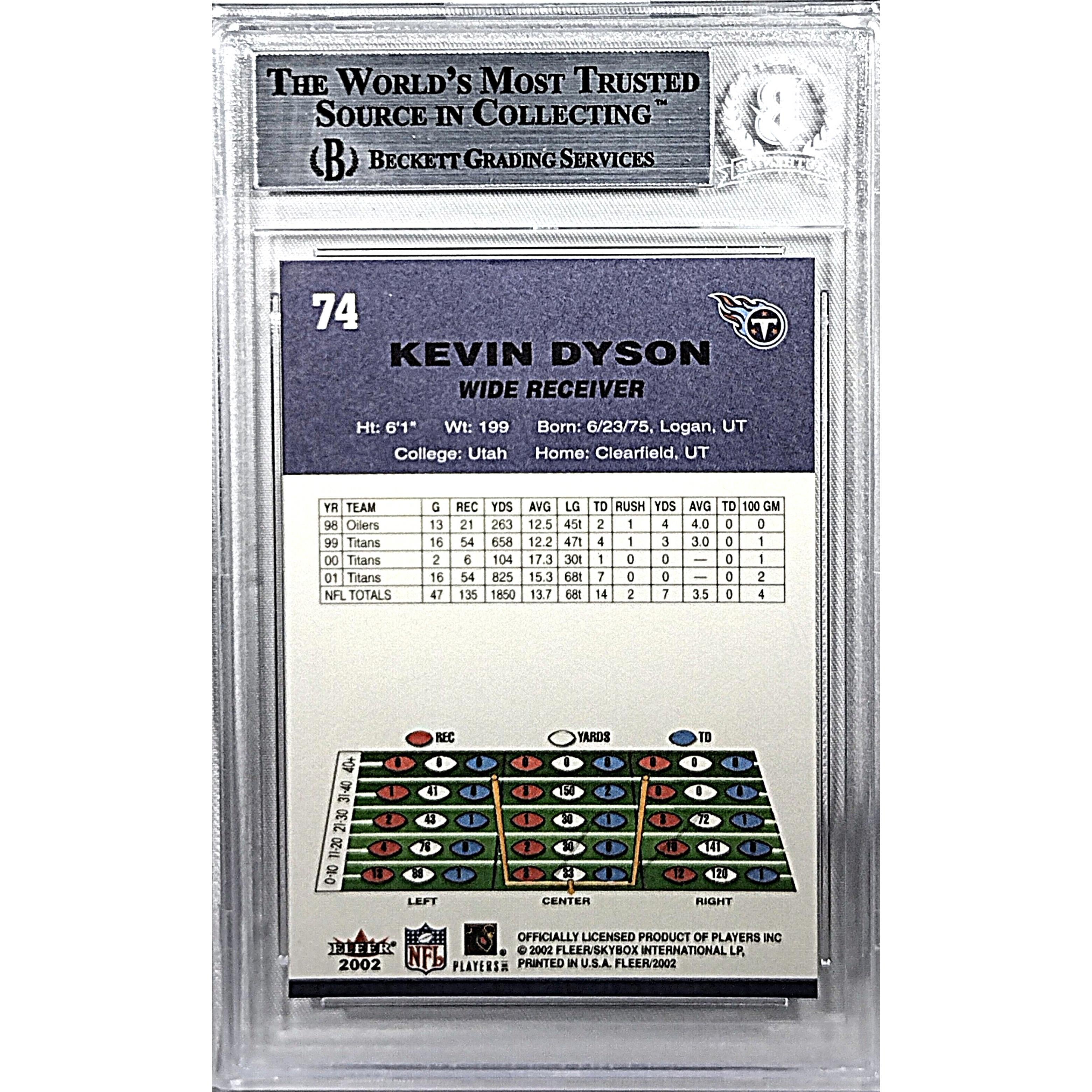 Kevin Dyson signed trading card – signature close-up – Beckett COA