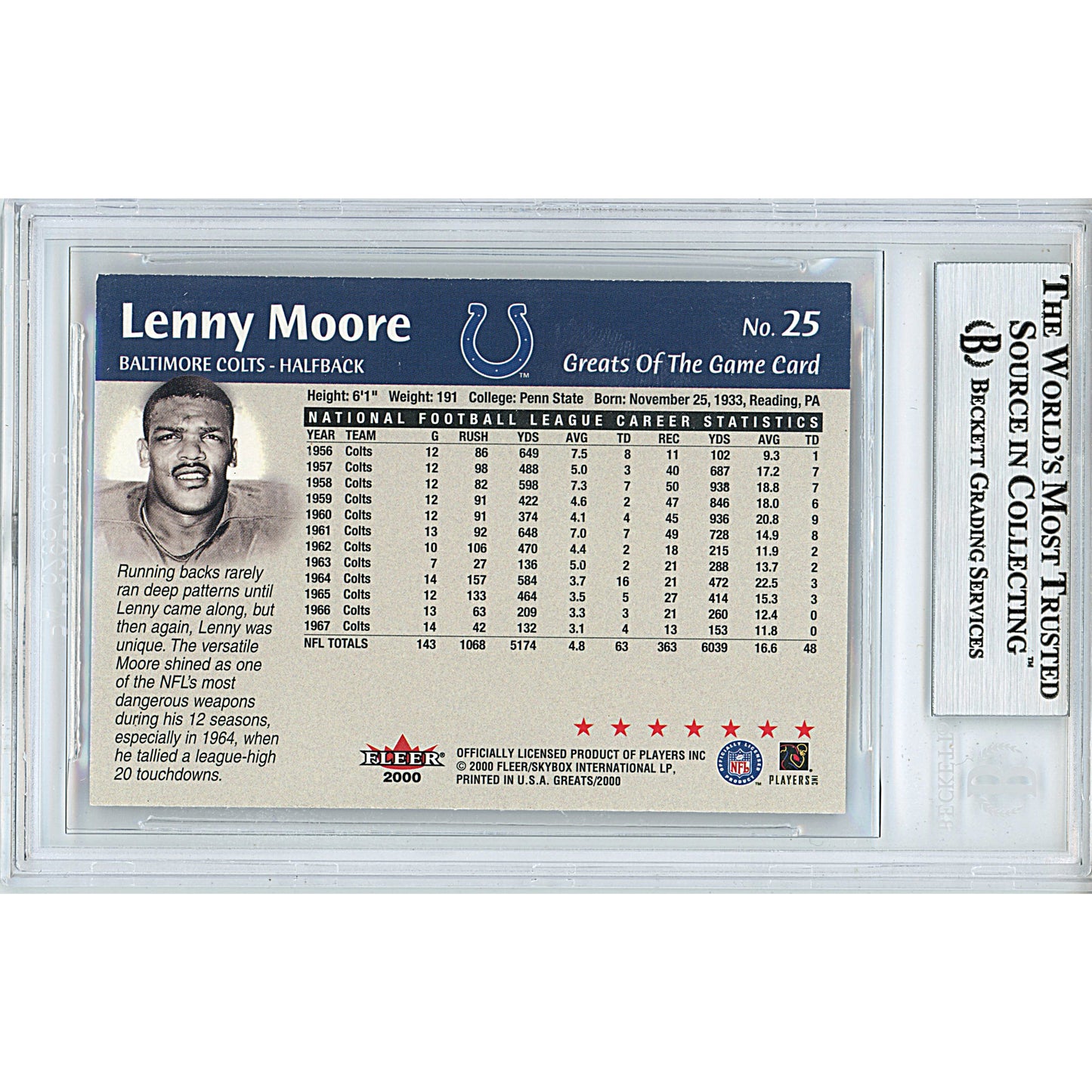 Footballs- Autographed- Lenny Moore Signed Baltimore Colts 2000 Fleer Greats of the Game Football Card Beckett BAS Authenticated Slabbed 00013190658 - 102