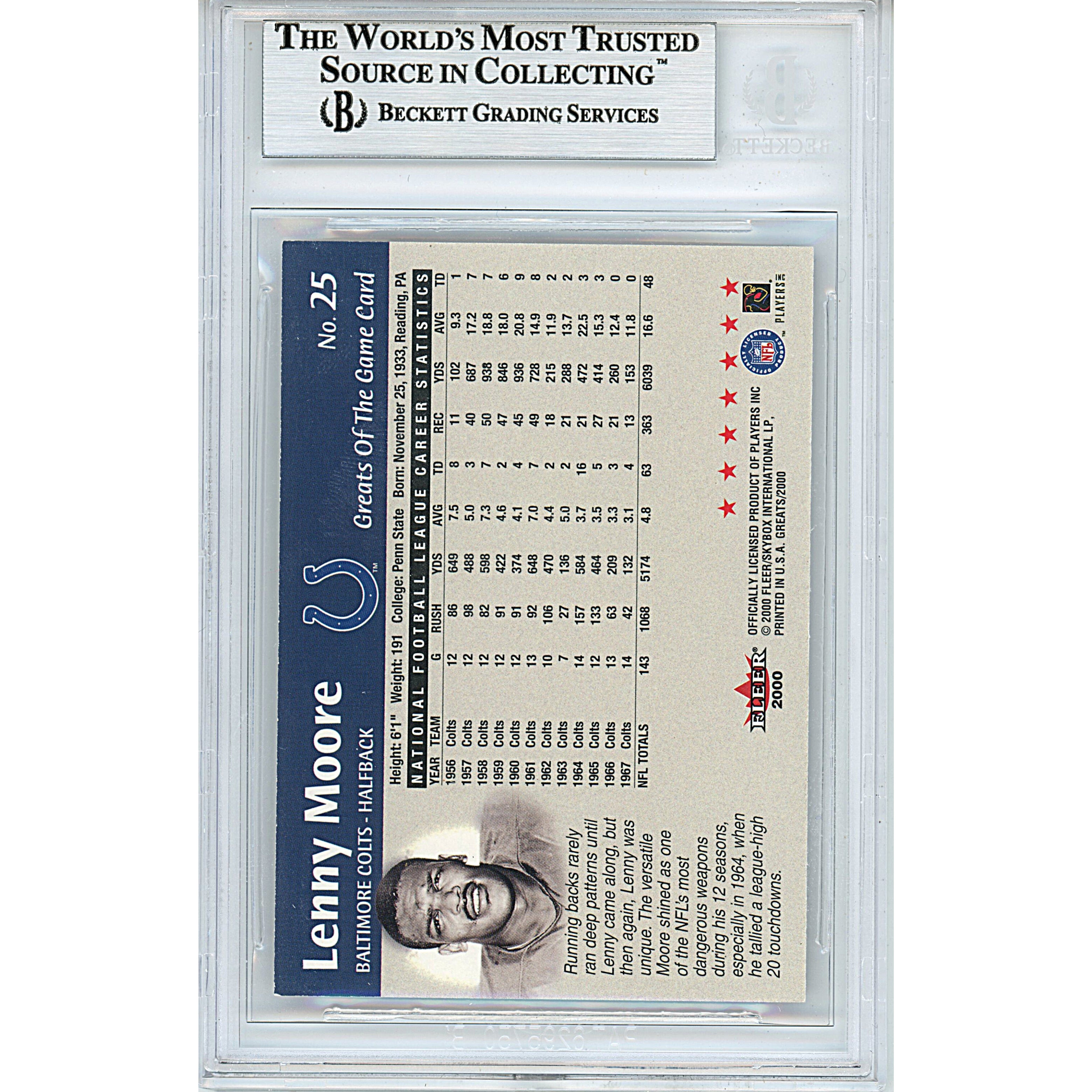 Lenny Moore auto trading card – authentication sticker – Beckett COA
