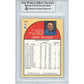 Basketballs- Autographed- Lenny Wilkens Signed Cleveland Cavaliers 1990-1991 Hoops Basketball Card Beckett BAS Slabbed 00013190790 - 102