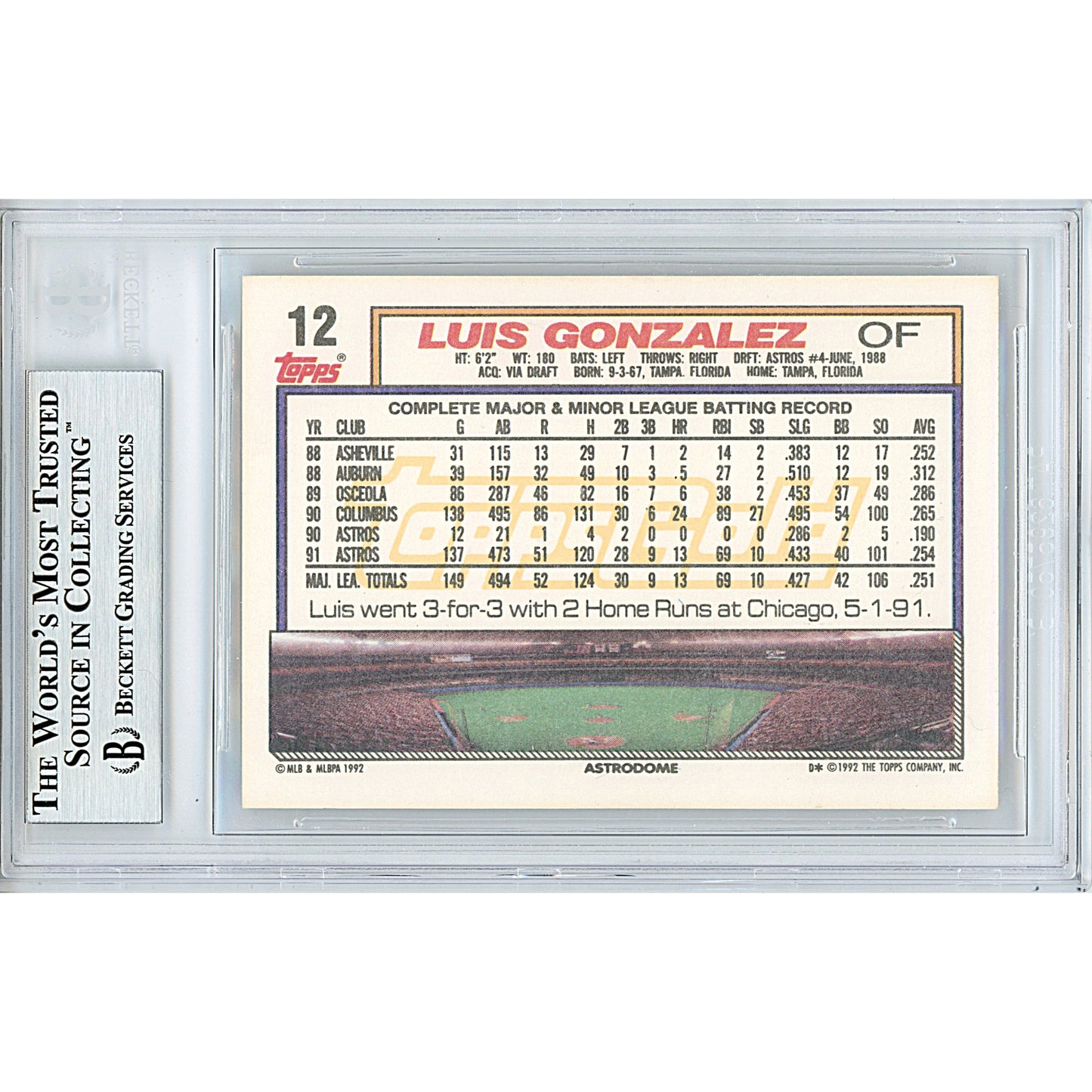 Baseballs- Autographed- Luis Gonzalez Signed Houston Astros 1992 Topps Gold Rookie Baseball Card Beckett BAS Slabbed 00013694822 - 102