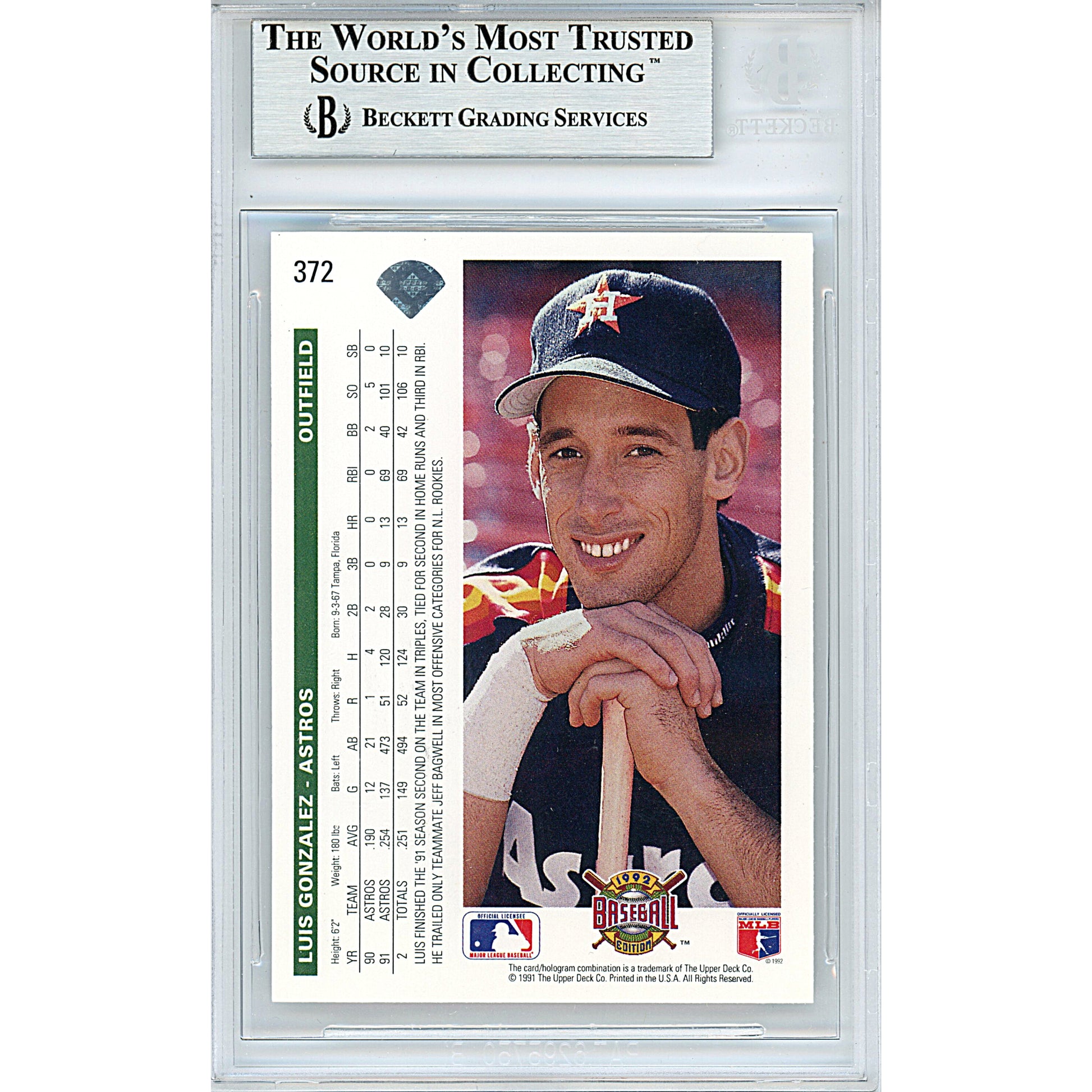 Baseballs- Autographed- Luis Gonzalez Signed Houston Astros 1992 Upper Deck Rookie Baseball Card Beckett BAS Slabbed 00013694808 - 102
