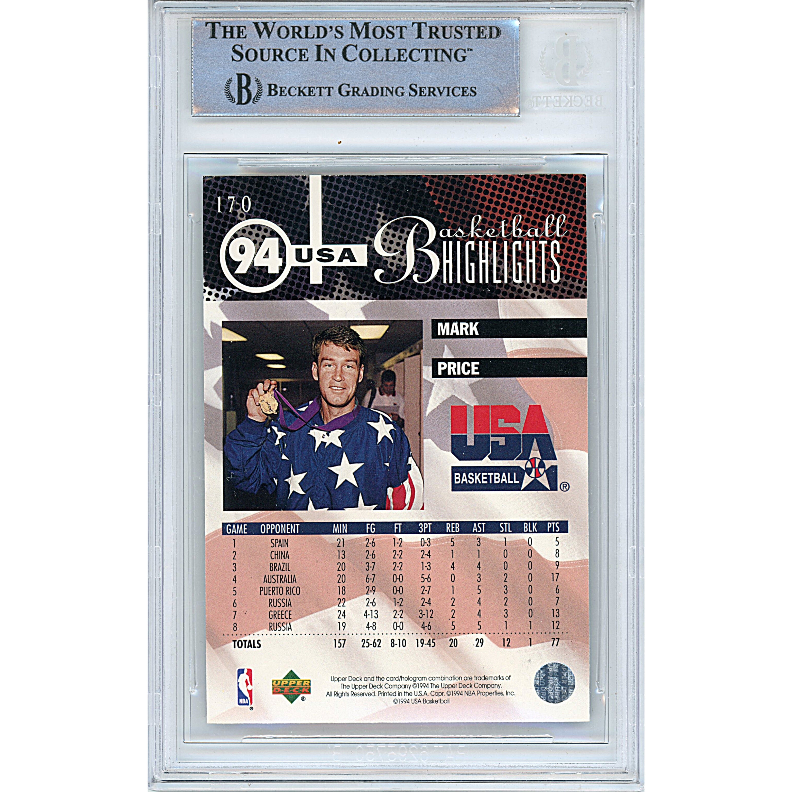 Mark Price signed trading card – signature close-up – Beckett COA
