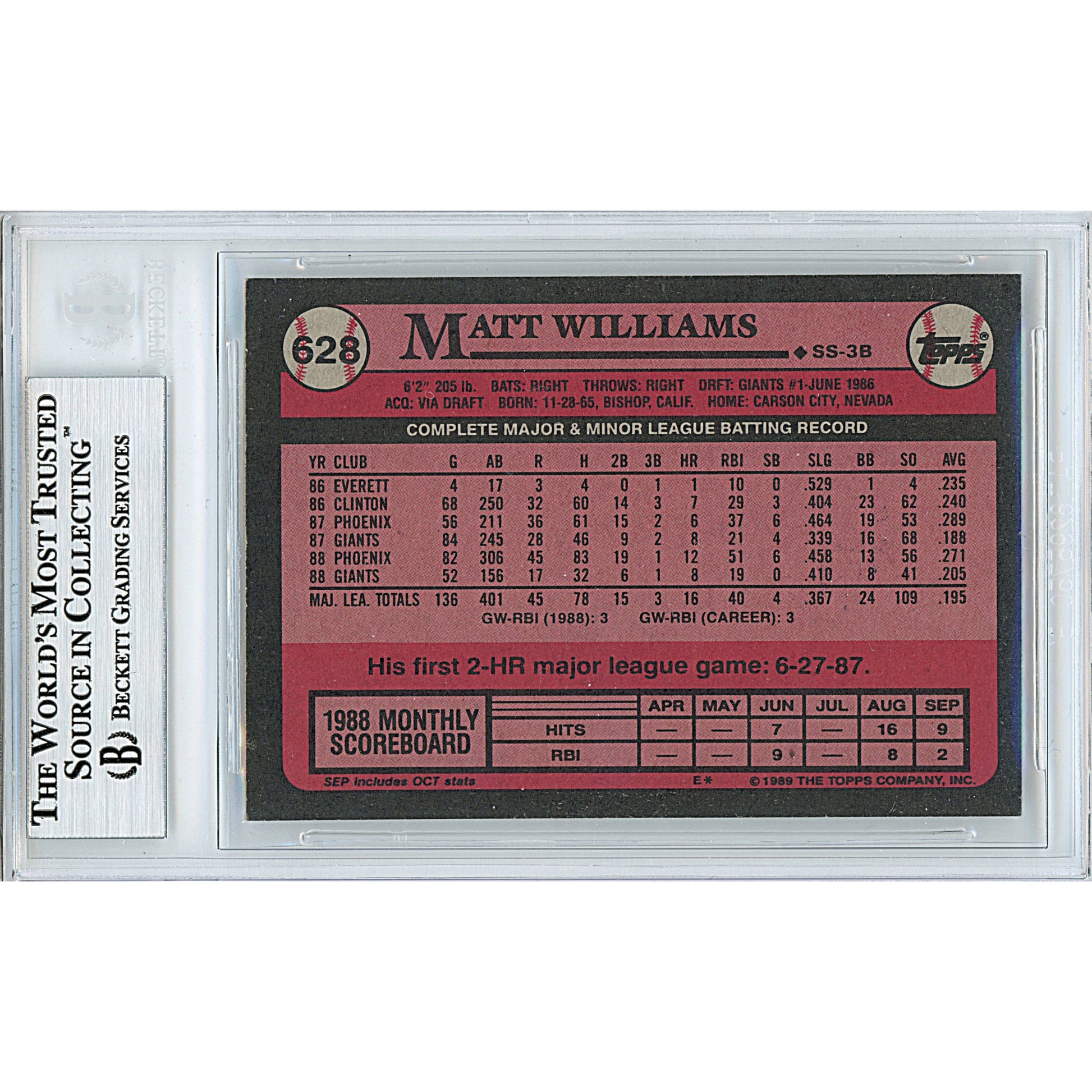 Baseballs- Autographed- Matt Williams Signed San Francisco Giants 1989 Topps Football Card Beckett BAS Slabbed 00013191251 - 102