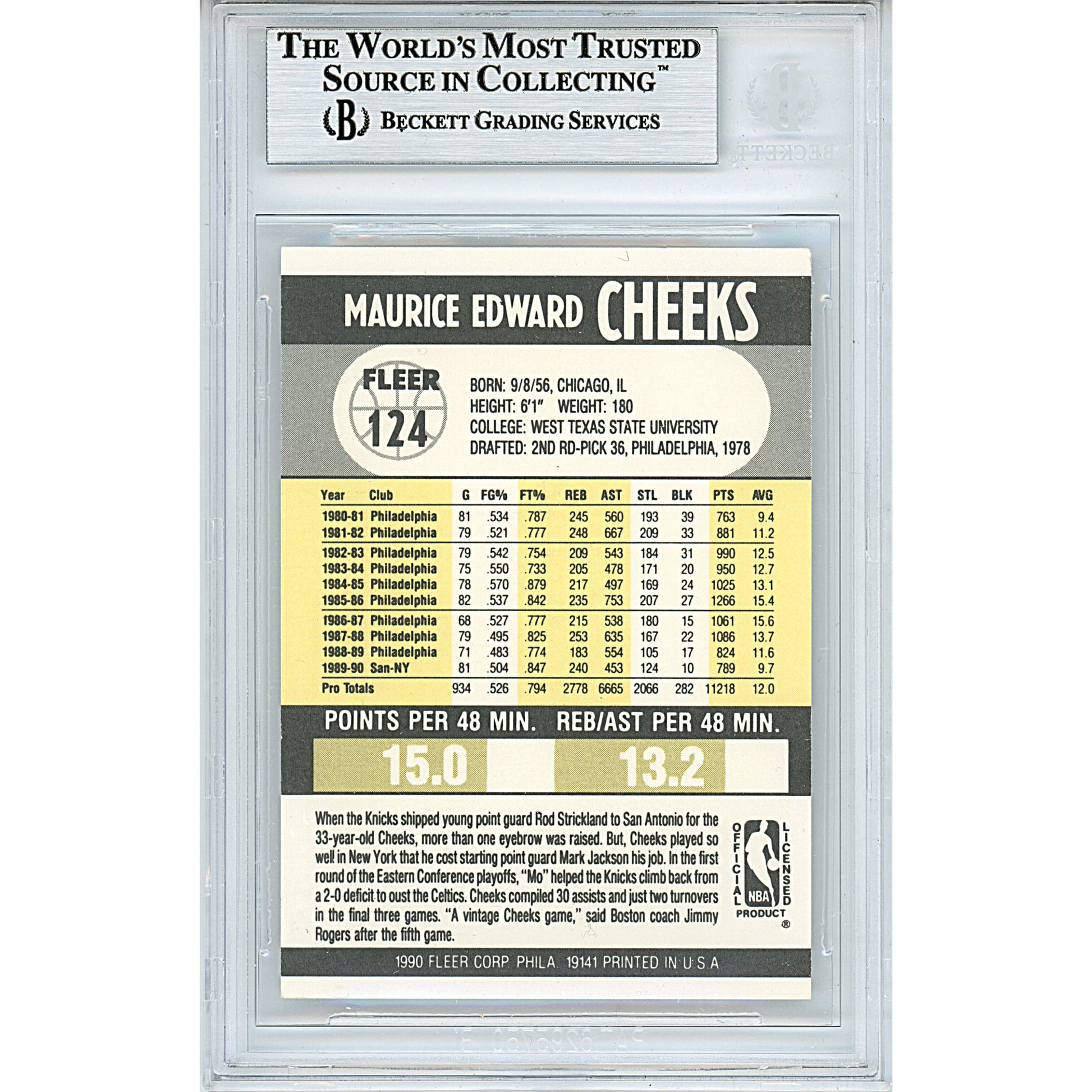 Autographed- Basketballs- Maurice Cheeks Signed New York Knicks 1990-1991 Fleer Basketball Card Beckett BAS Slabbed 00013190793 - 102