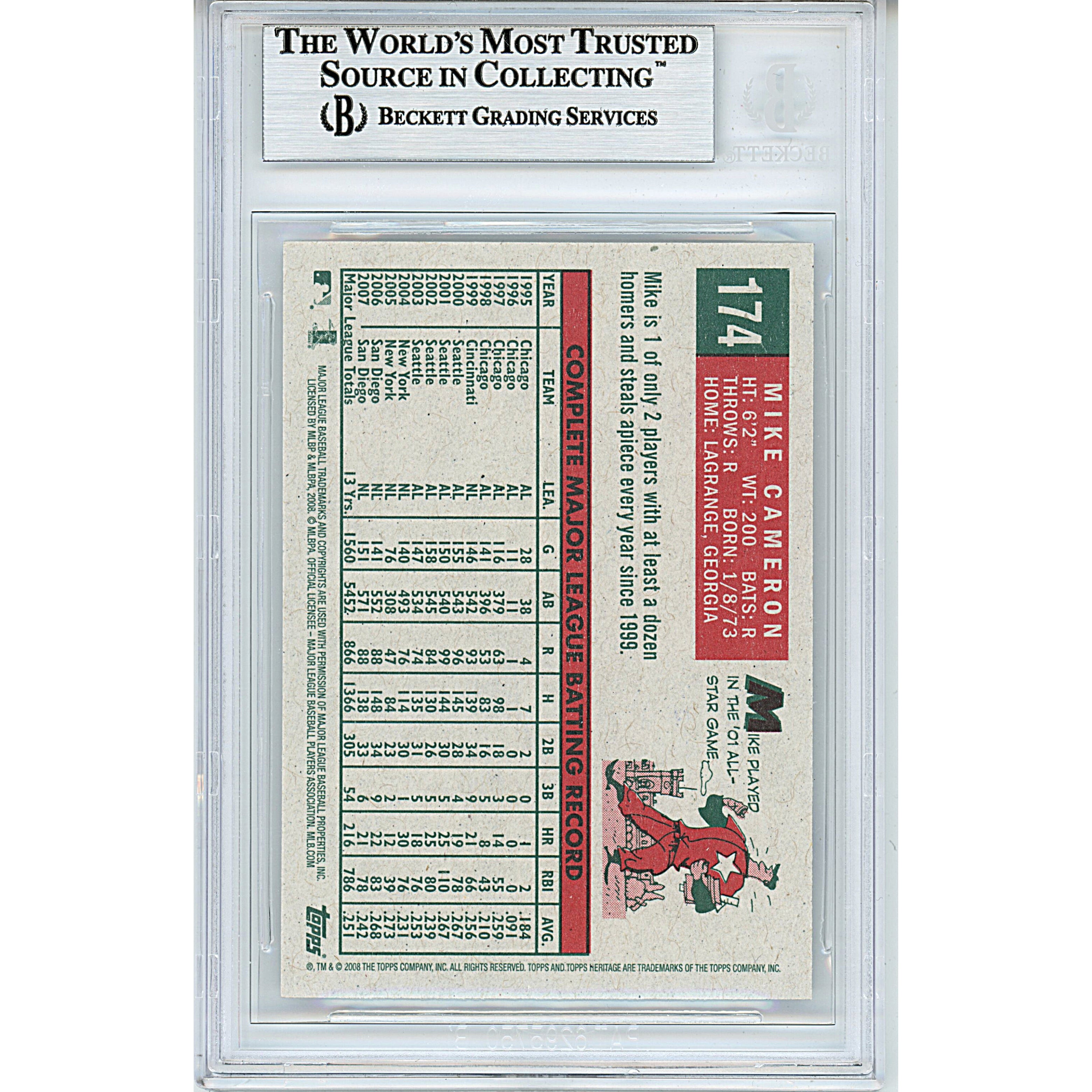 Mike Cameron auto trading card – authentication sticker – Beckett COA
