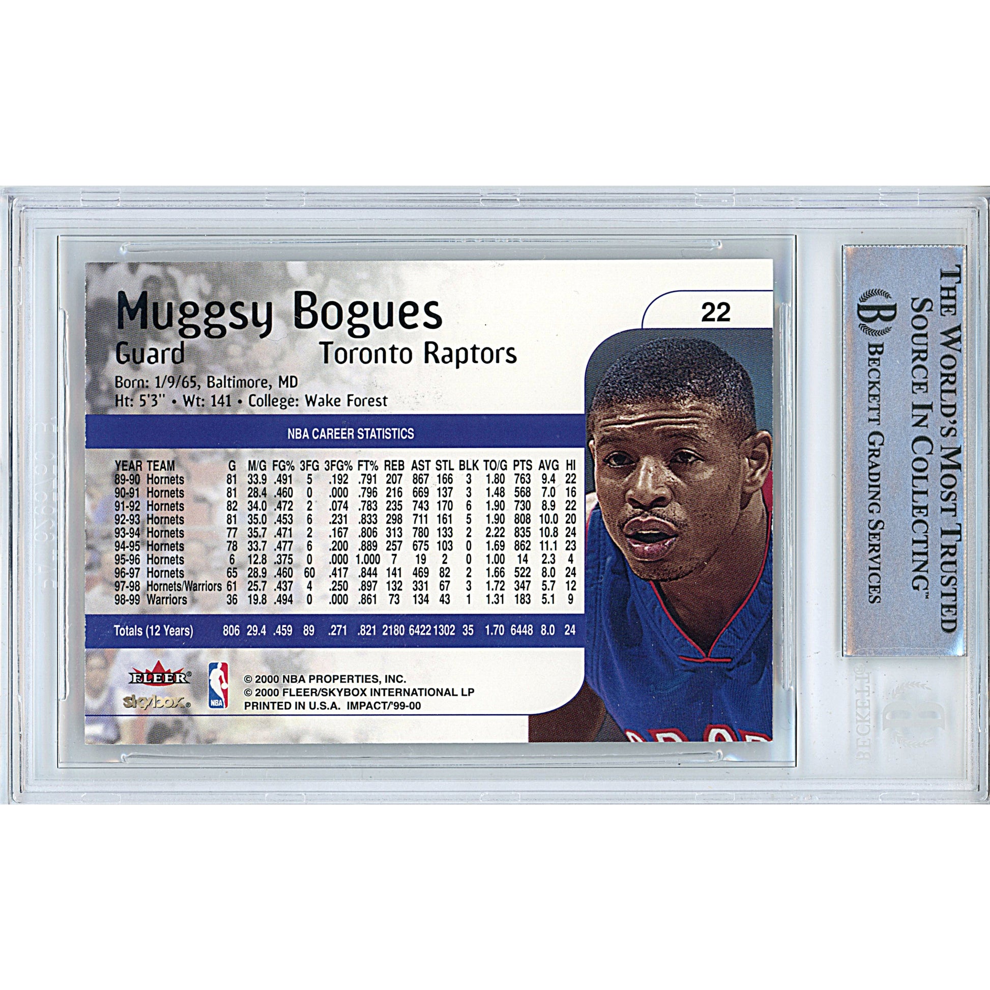 Basketballs- Autographed- Muggsy Bogues Signed Toronto Raptors 1999-2000 Skybox Impact Basketball Card Beckett Slabbed 00014390697 - 102