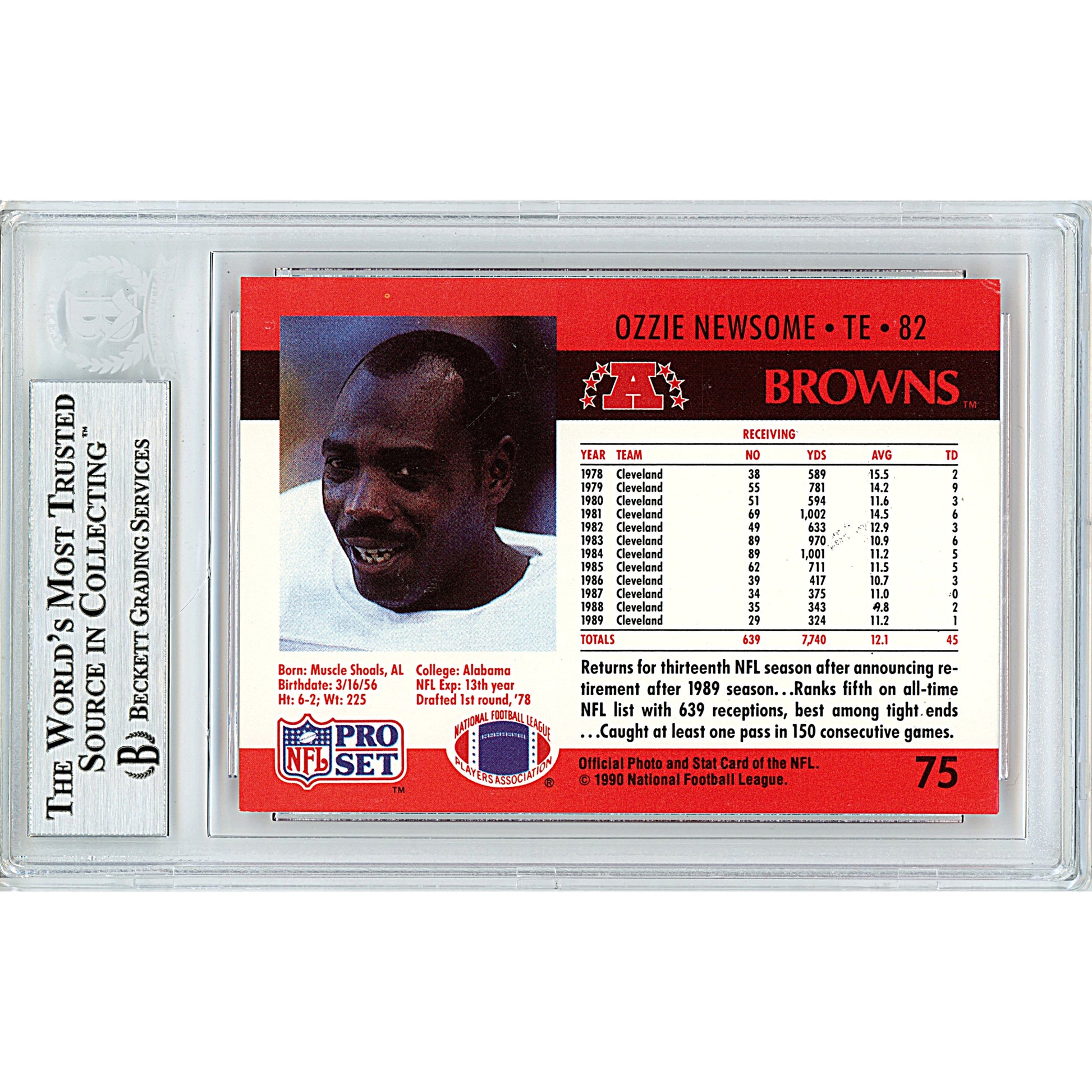 Footballs- Autographed- Ozzie Newsome Signed Cleveland Browns 1990 NFL Pro Set Football Card Beckett BAS Slabbed 00014225837 - 102
