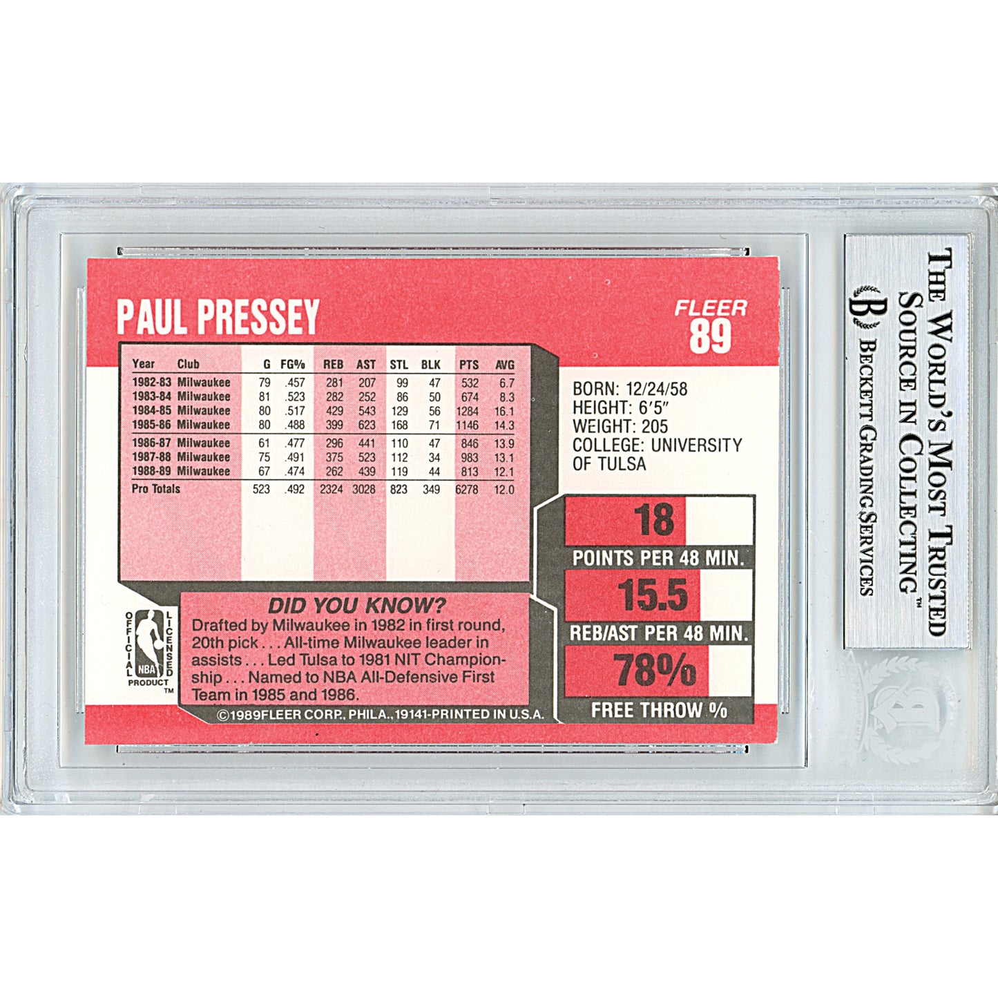 Basketballs- Autographed- Paul Pressey Signed Milwaukee Bucks 1989-1990 Fleer Basketball Card Beckett BAS Slabbed 00014225473 - 102