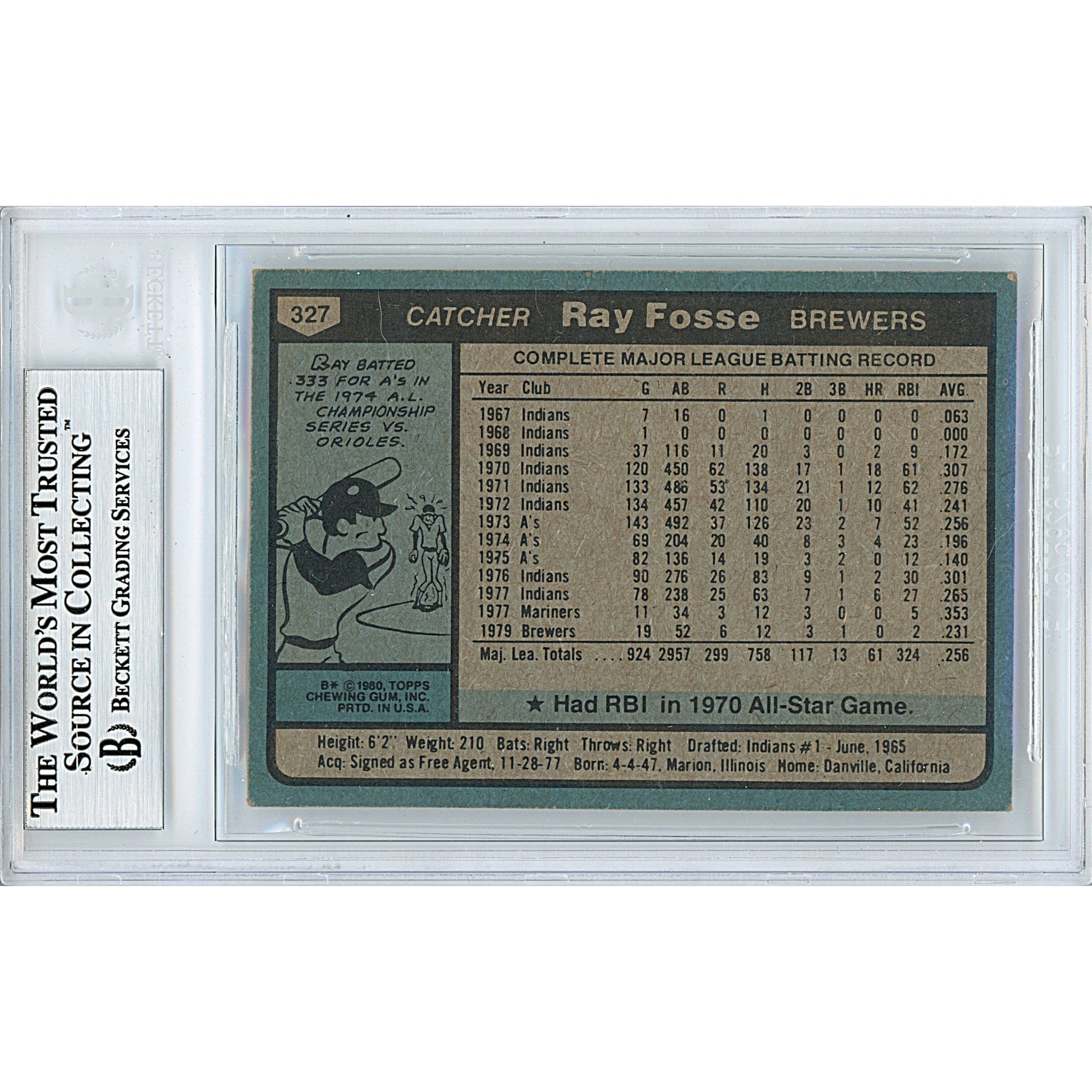 Baseballs- Autographed- Ray Fosse Signed Milwaukee Brewers 1980 Topps Baseball Card Beckett BAS Slabbed 00013191144 - 102