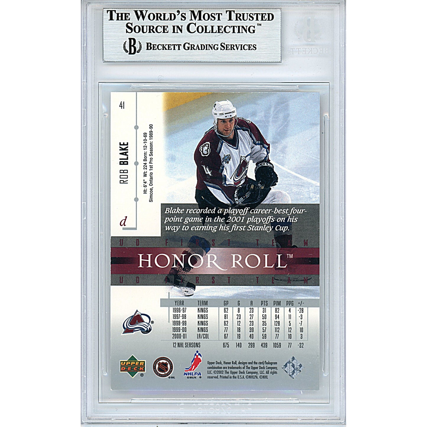 Hockey- Autographed- Rob Blake Signed Colorado Avalanche 2001-2002 Upper Deck Honor Roll Hockey Card Beckett BAS Slabbed 00013694868 - 102