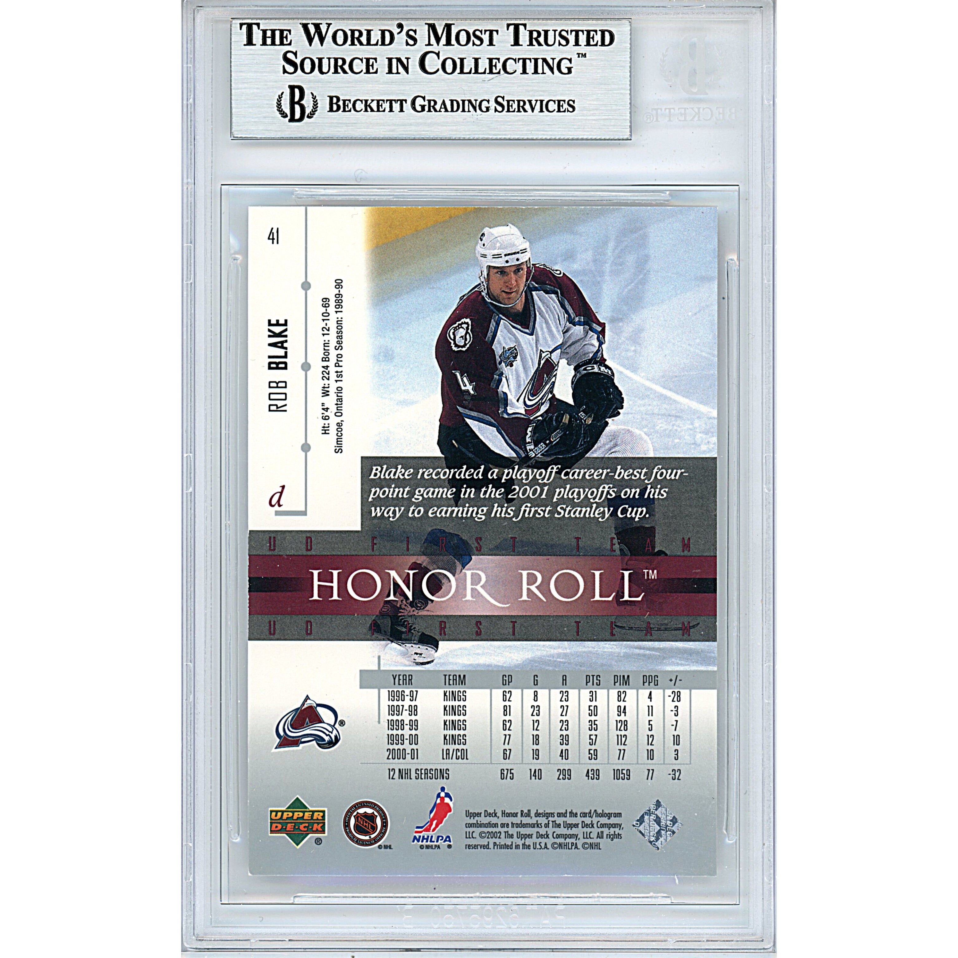Rob Blake signed trading card – signature close-up – Beckett COA