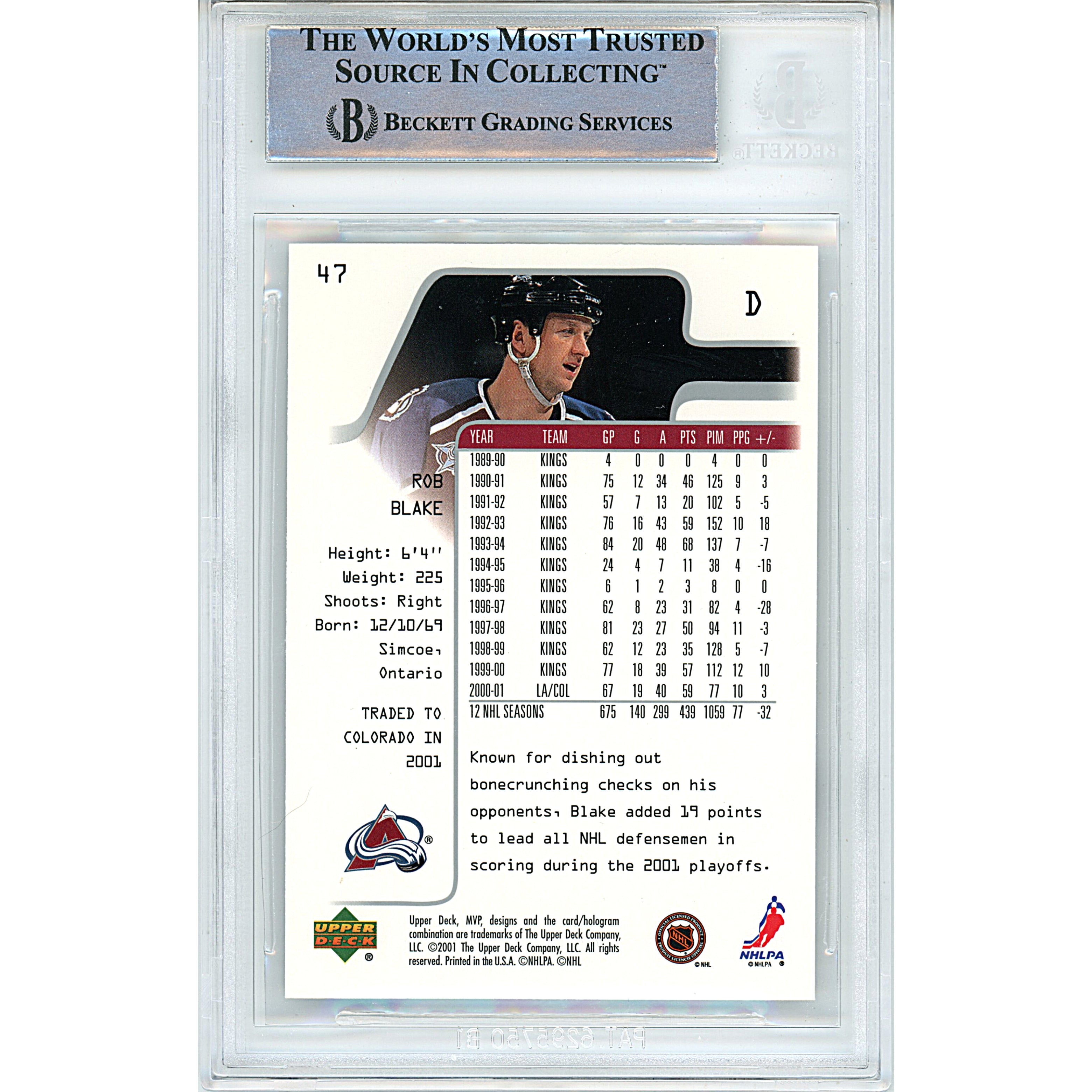 Rob Blake signed trading card – signature close-up – Beckett COA