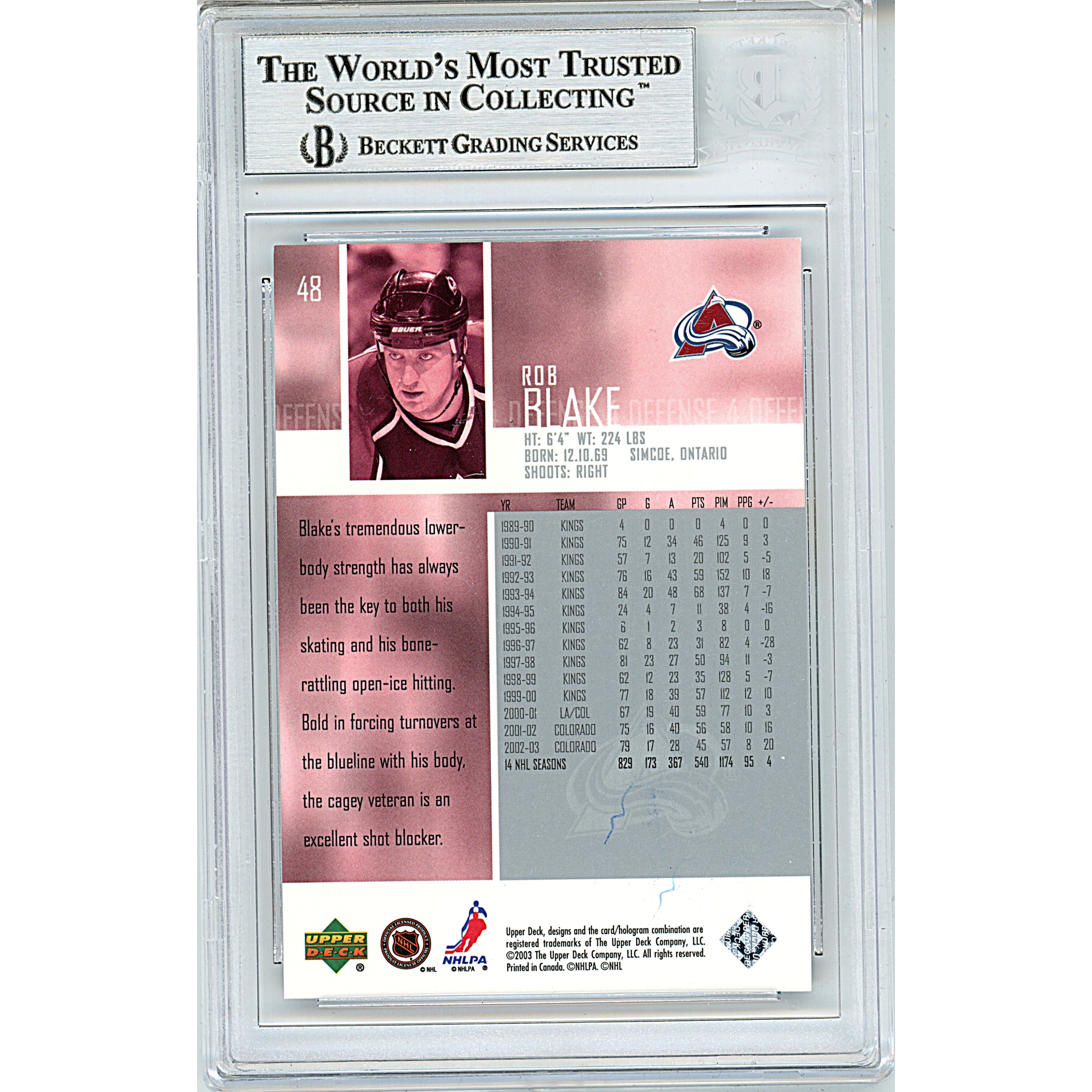 Rob Blake signed trading card – signature close-up – Beckett COA
