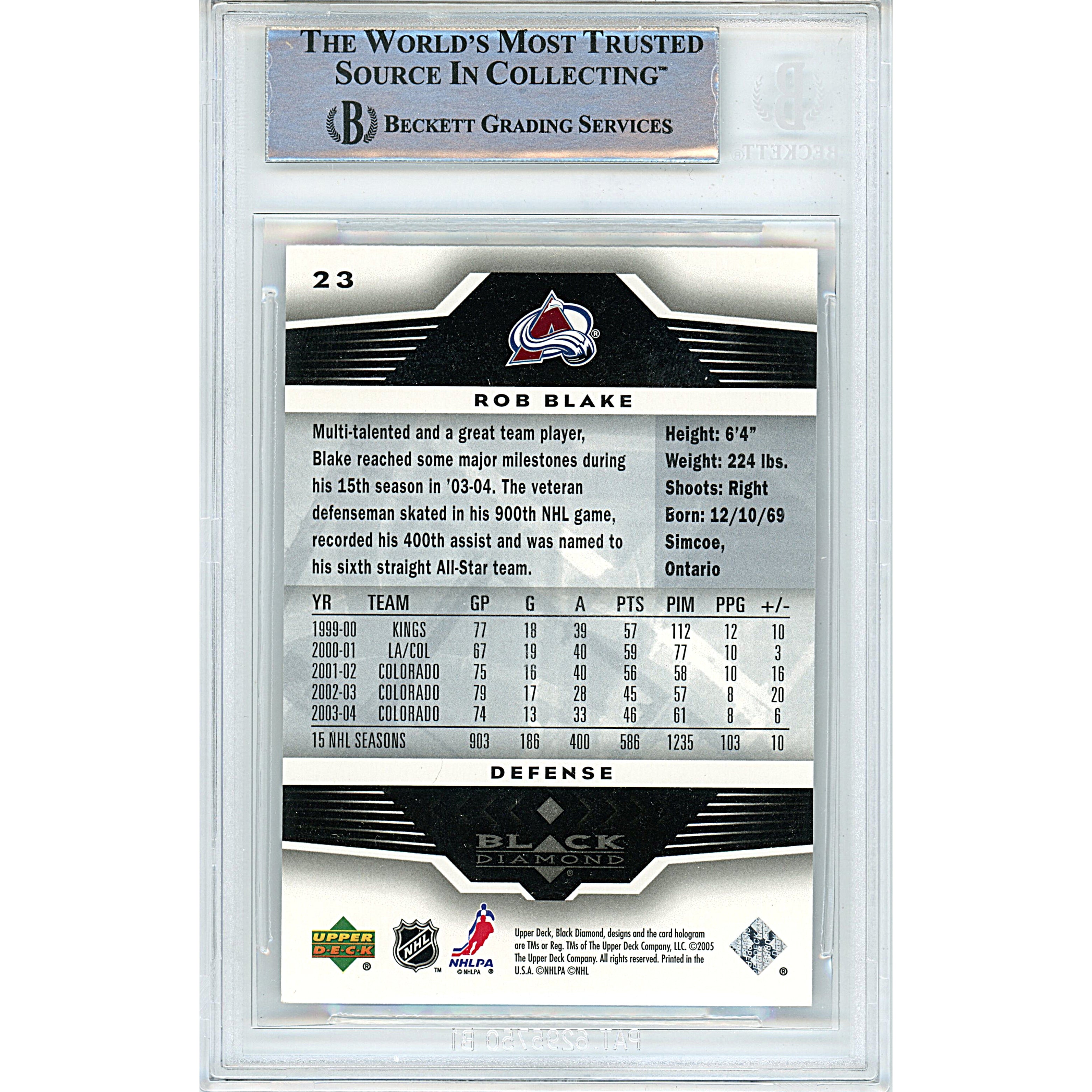 Rob Blake signed trading card – signature close-up – Beckett COA