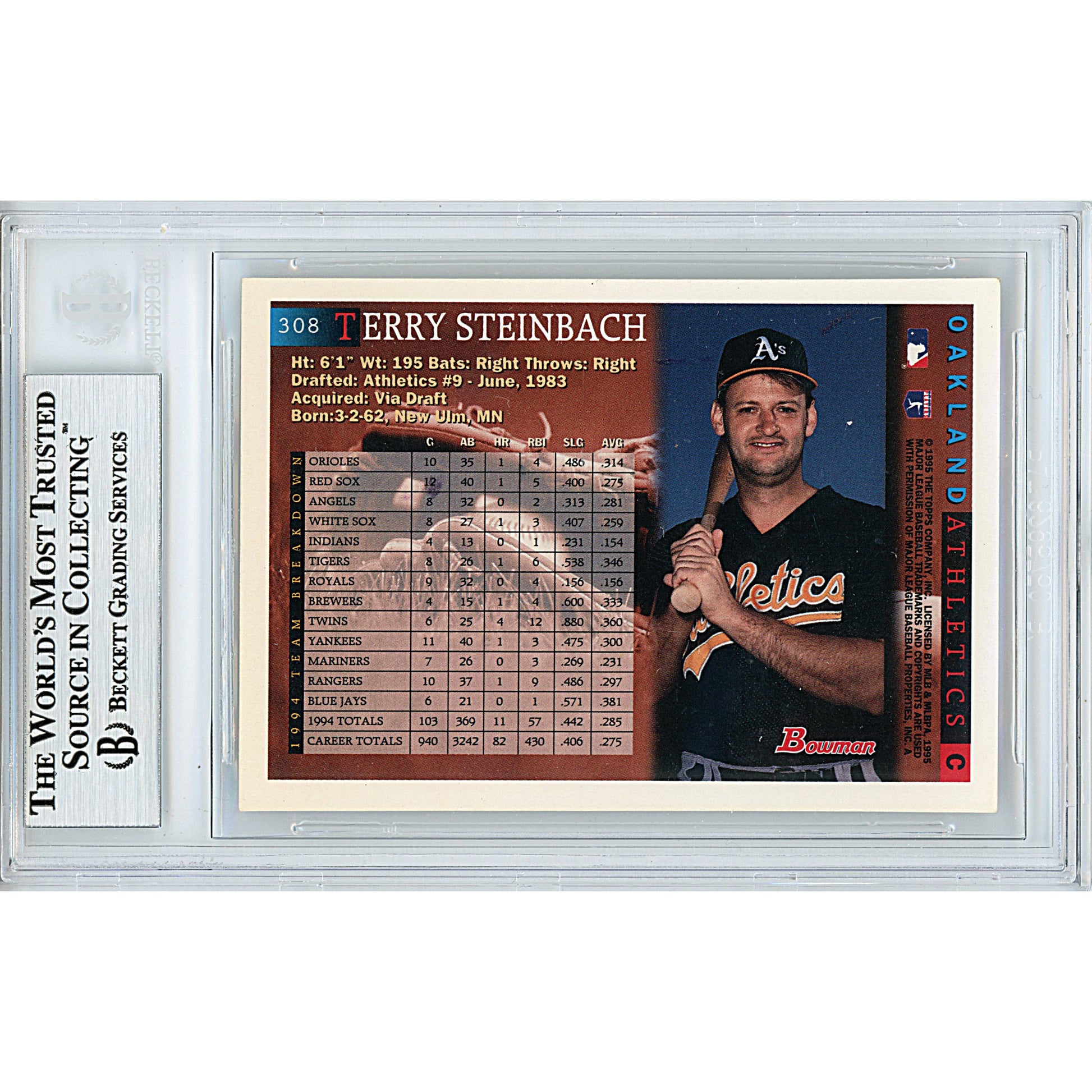 Baseballs- Autographed- Terry Steinbach Signed Oakland Athletics A's 1995 Bowman Baseball Card Beckett BAS Slabbed 00013191138 - 102