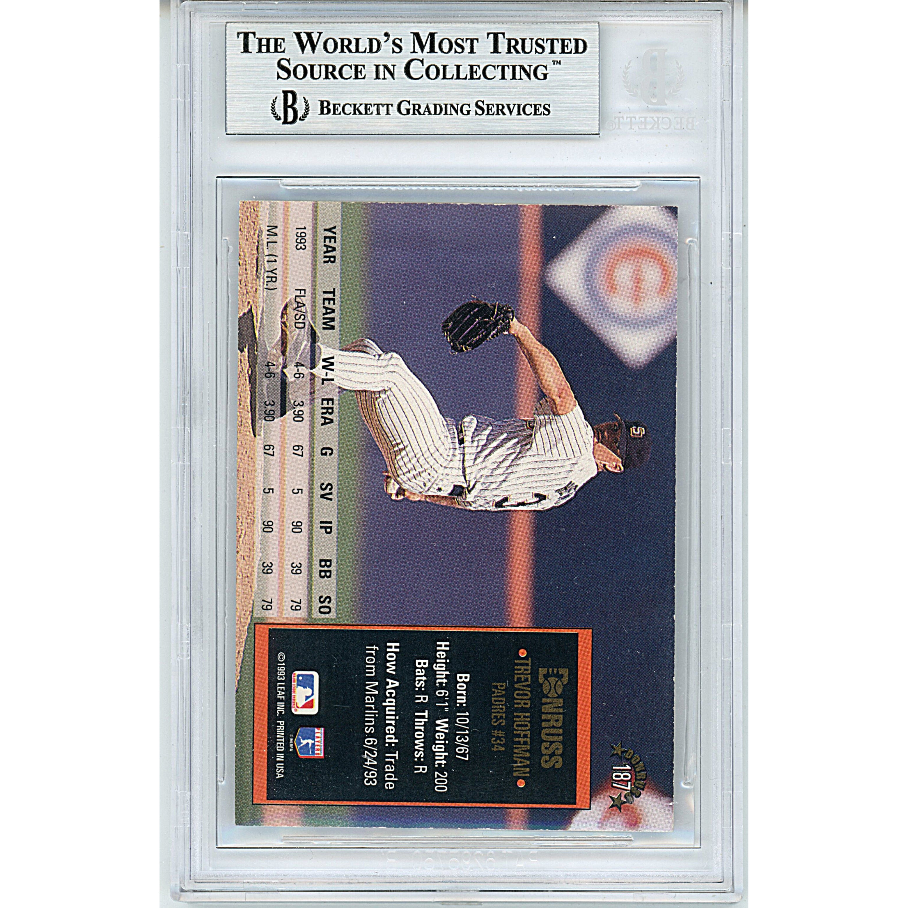 Trevor Hoffman auto trading card – authentication sticker – Beckett COA